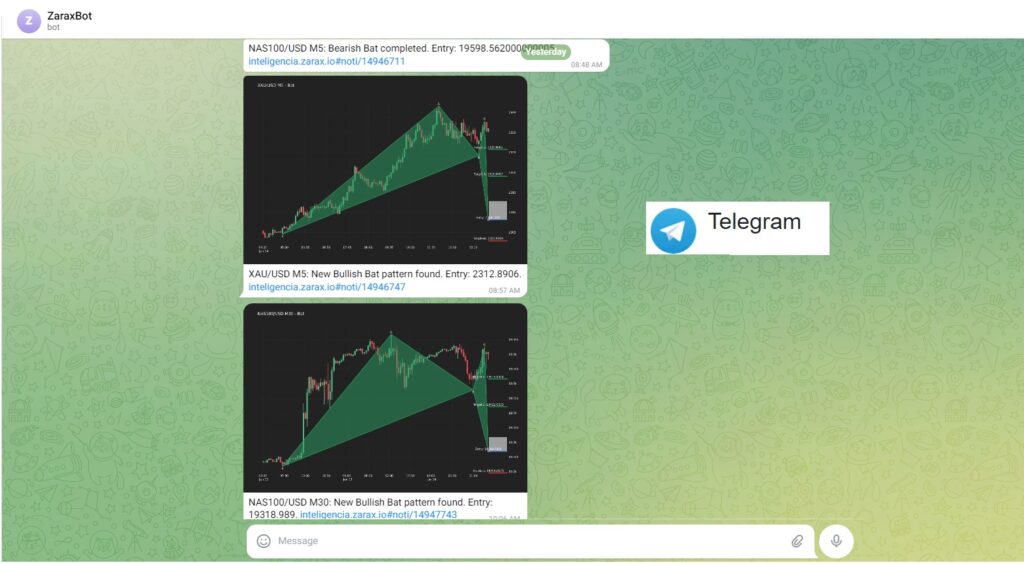 senales en telegram para trading de forex y bitcoin