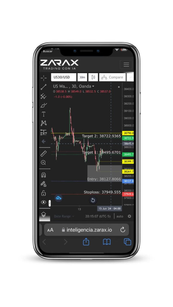 zarax software de inteligencia artificial manara para hacer trading